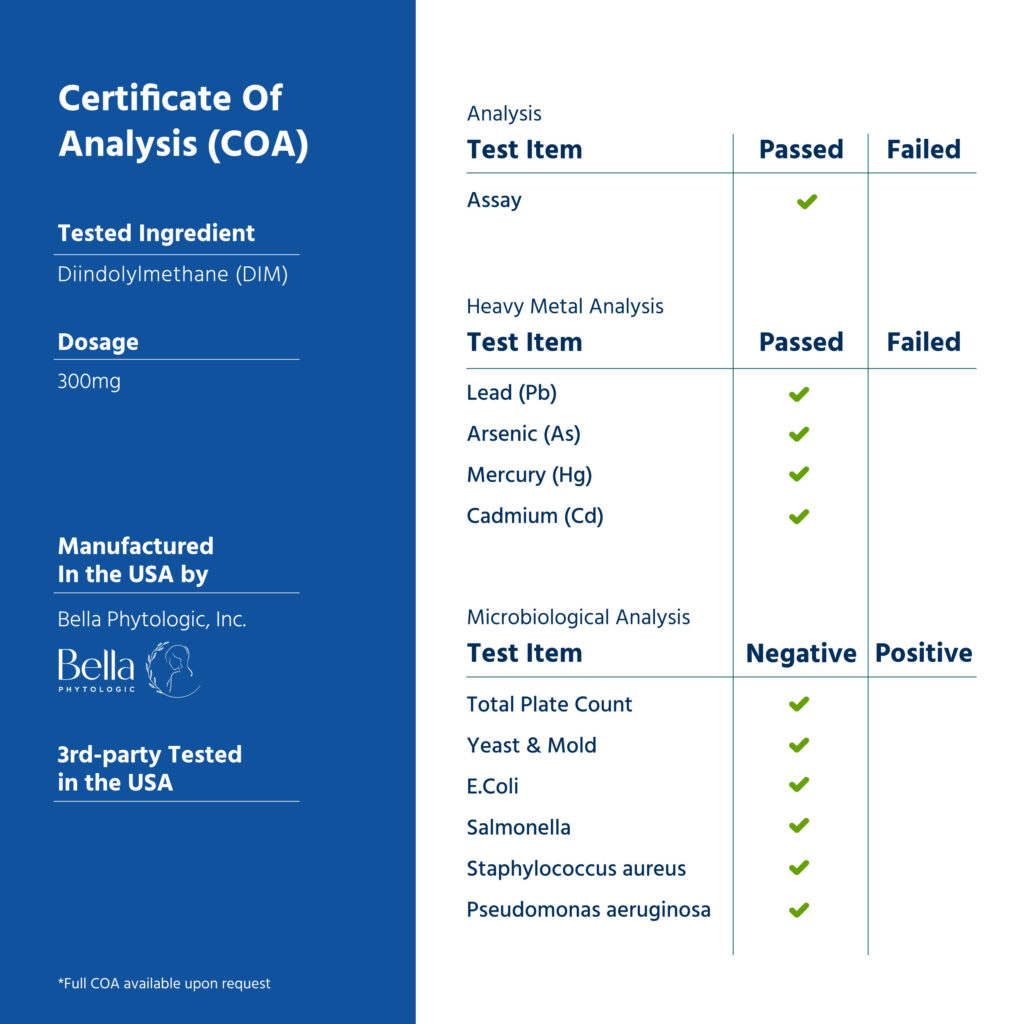 Certificate of Authenticity