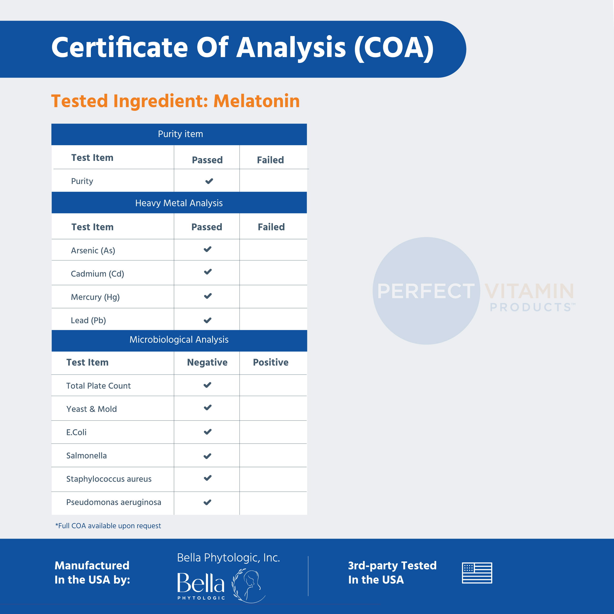 Certificate of Analysis