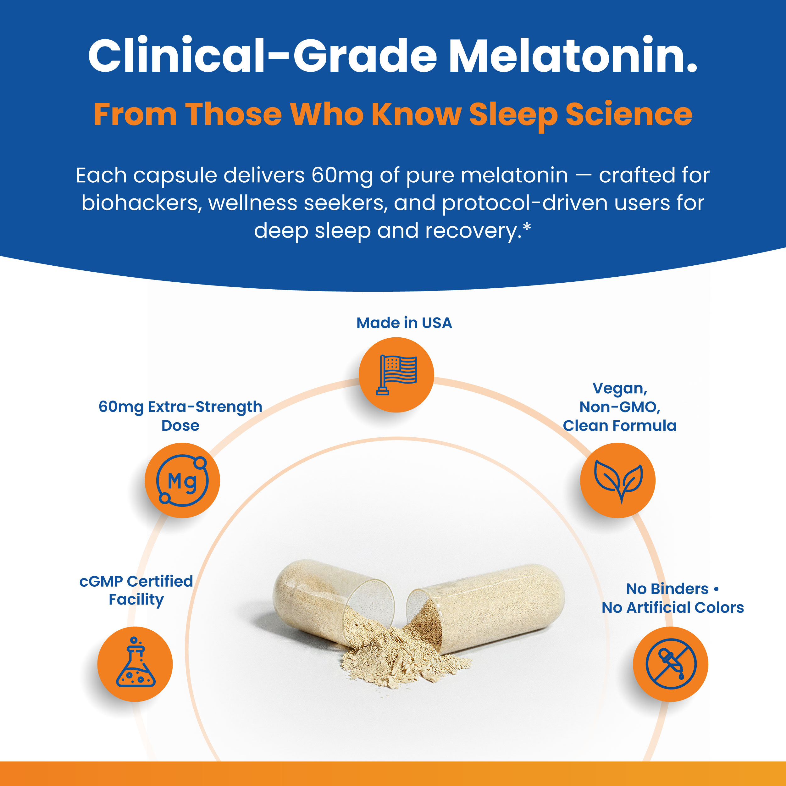 Clinical Grade Melatonin